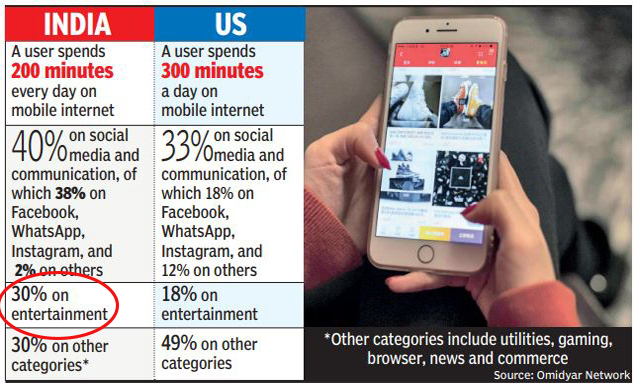How UC Browser Helped 'URI: The Surgical Strike' To Achieve Success At Box office