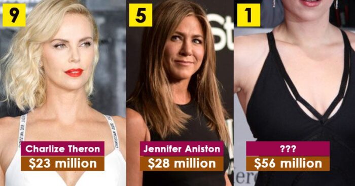 udarbejde Ansættelse fænomen Forbes List: Top 10 Highest Paid Female Actresses 2019 - Marketing Mind