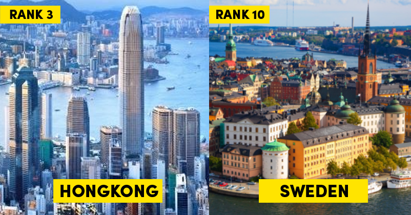 BEST COUNTRIES IN THE WORLD FOR BUSINESS