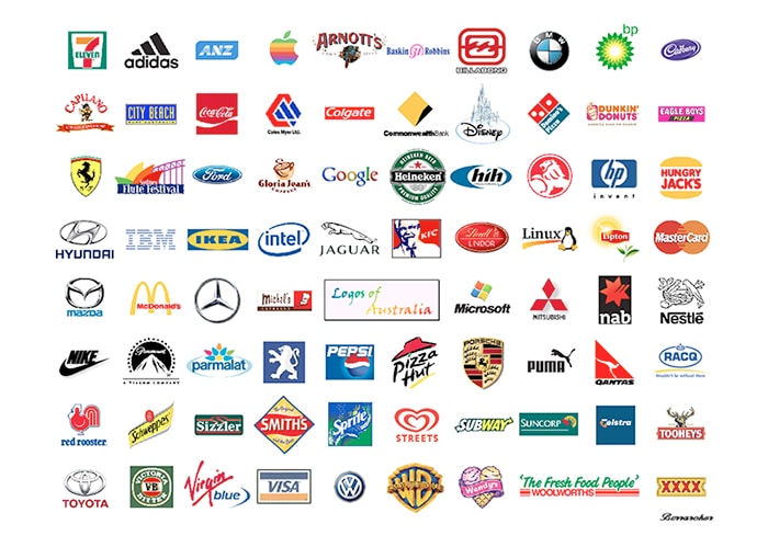 Top 10 Iconic Brand Logos Featuring Faces - Marketing Mind