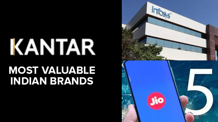 Kantar 2023 Report Reveals Interesting Insights About Most Valuable Indian Brands