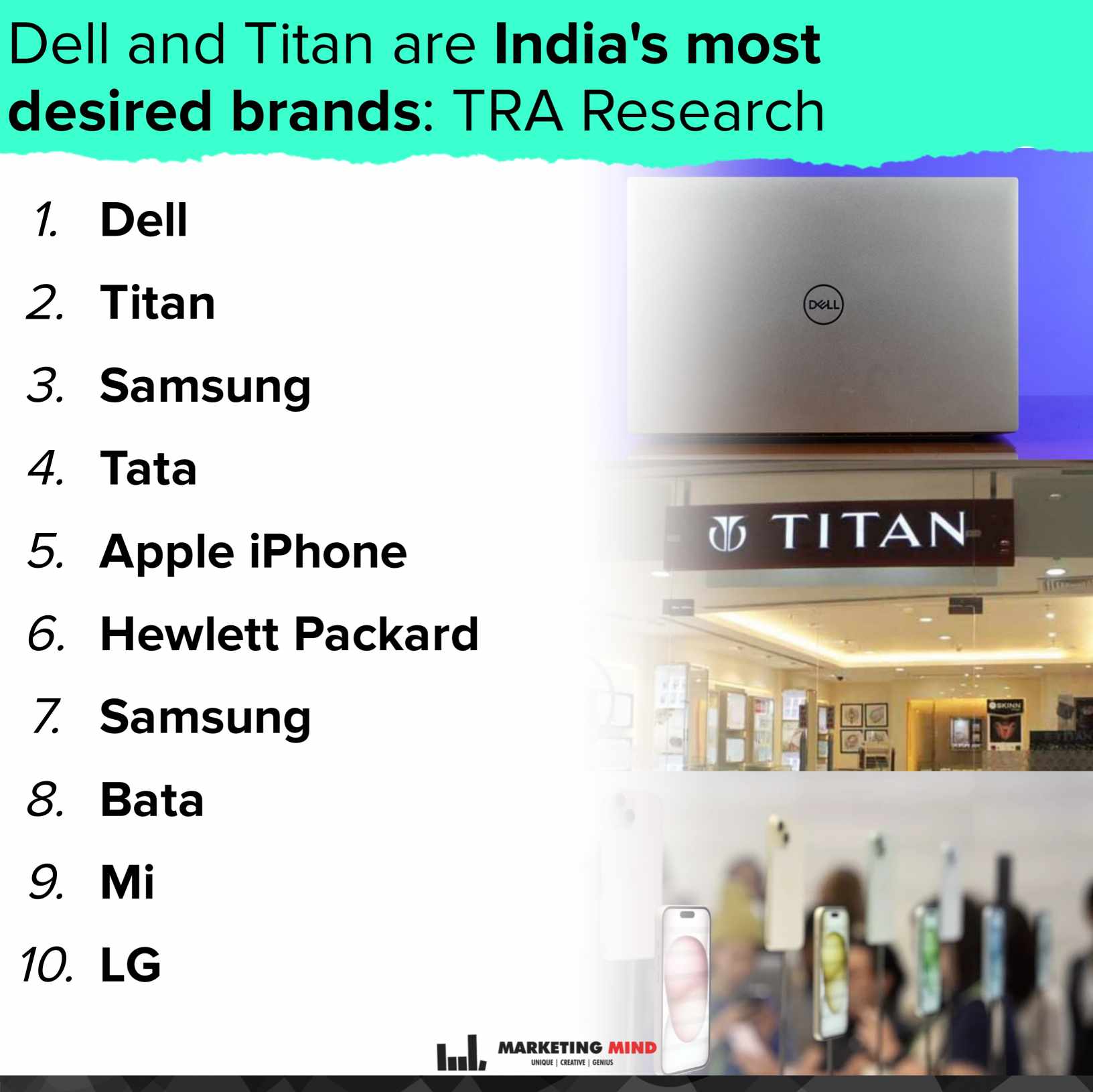 TRA most desired brands in India